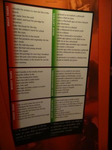 Museum of Country Life 2017 DSC07724 (43)